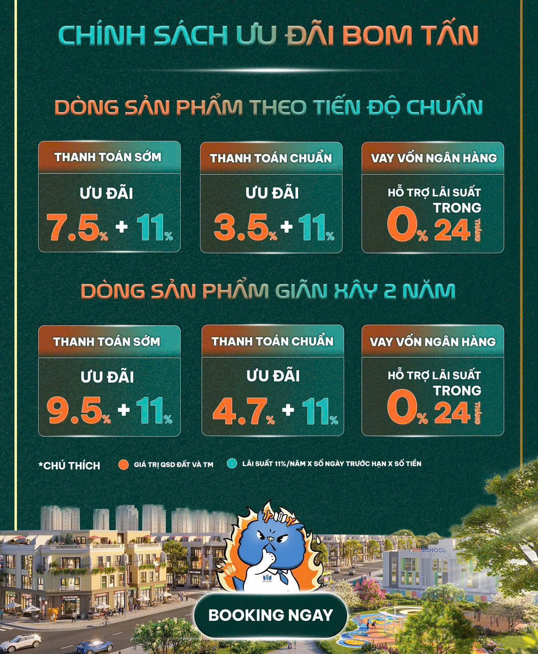 chính sách thanh toán VGC giai đoạn 1