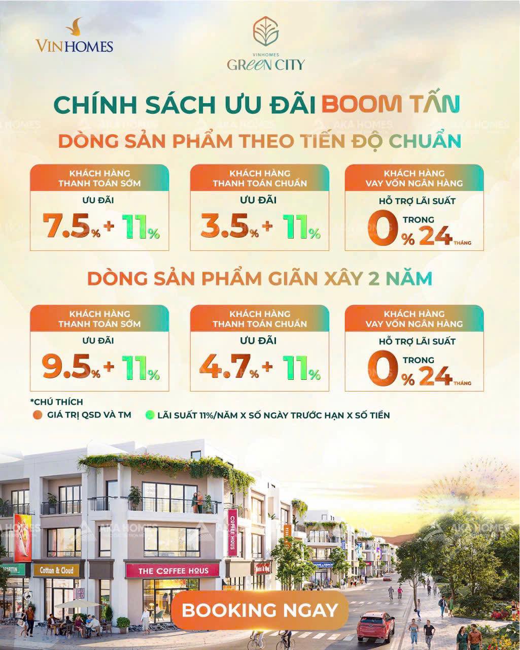 chinh sach uu dai